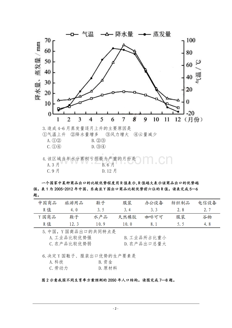 2015年高考福建卷(文综地理部分)(含答案).doc_第2页