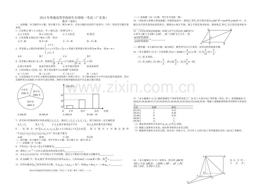 2014年广东高考（理科）数学（原卷版）.doc_第1页