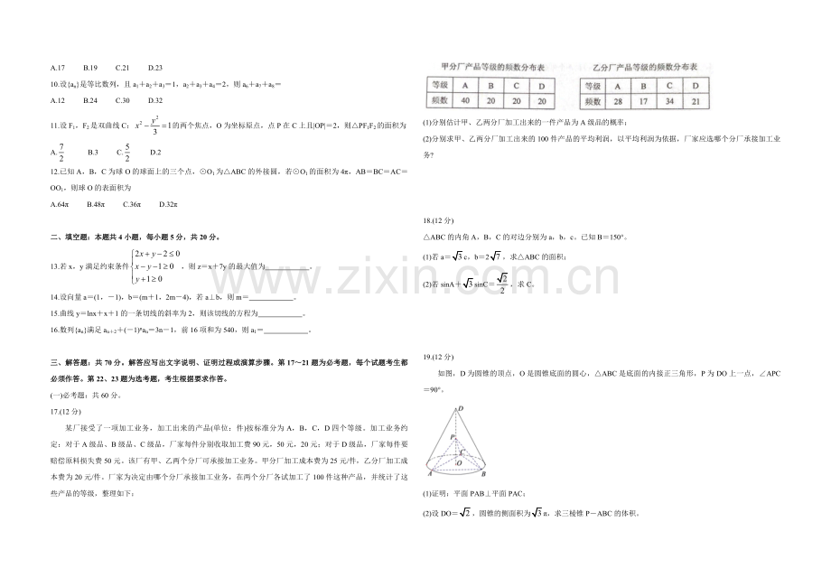 2020年全国统一高考数学试卷（文科）（新课标ⅰ）（原卷版）.pdf_第2页