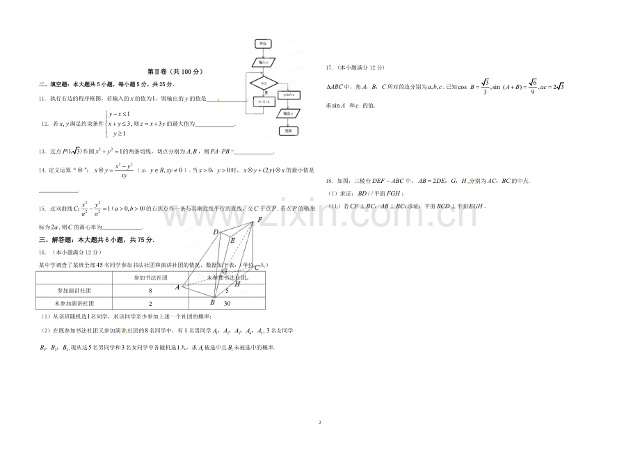 2015年高考真题数学【文】(山东卷)（原卷版).doc_第2页