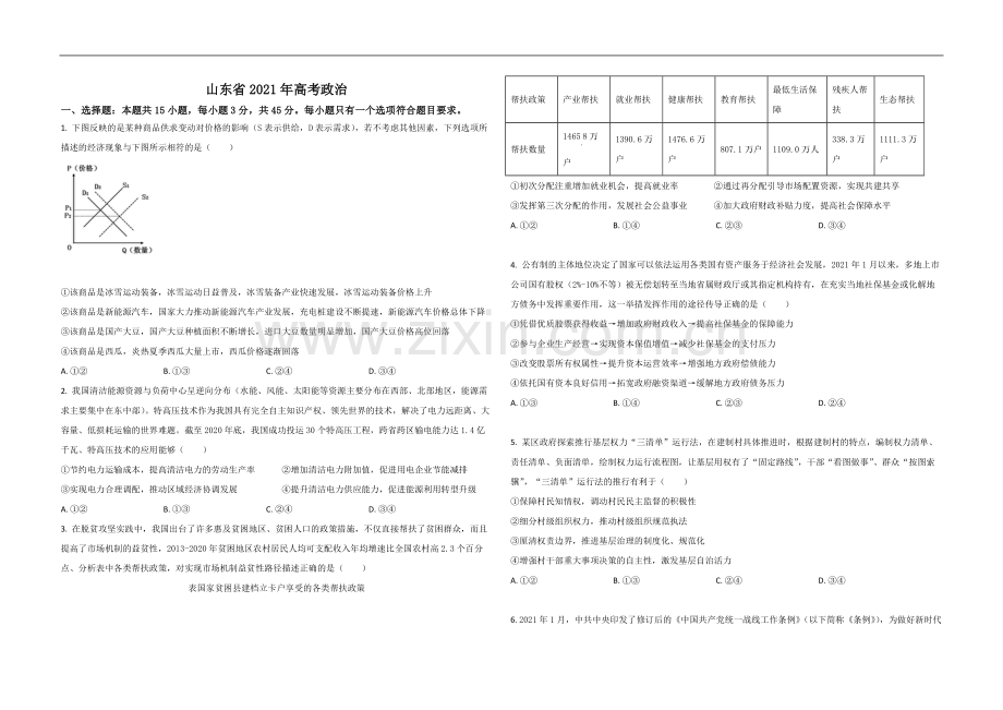 2021年高考真题 政治(山东卷)（原卷版）.pdf_第1页