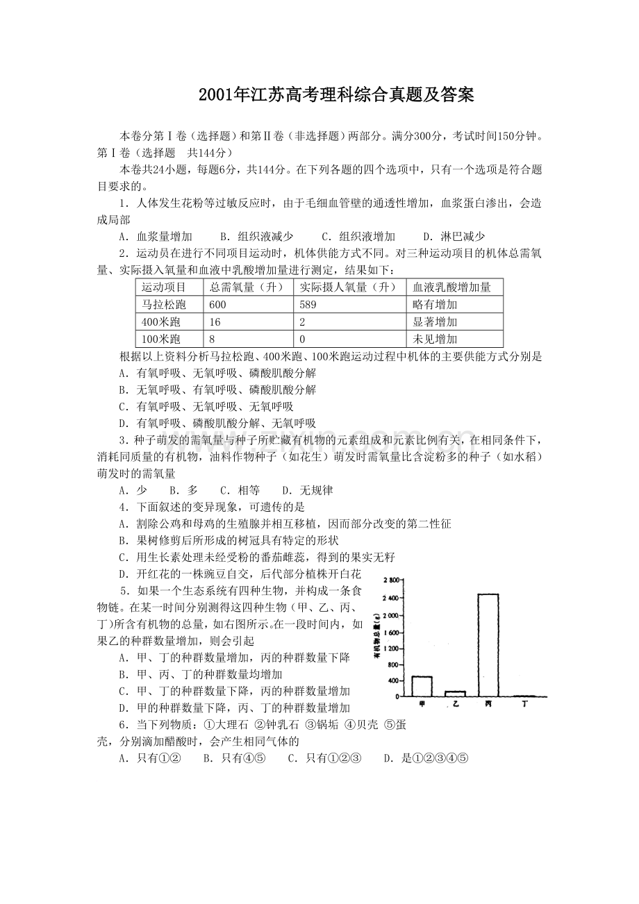 2001年江苏高考理科综合真题及答案.doc_第1页