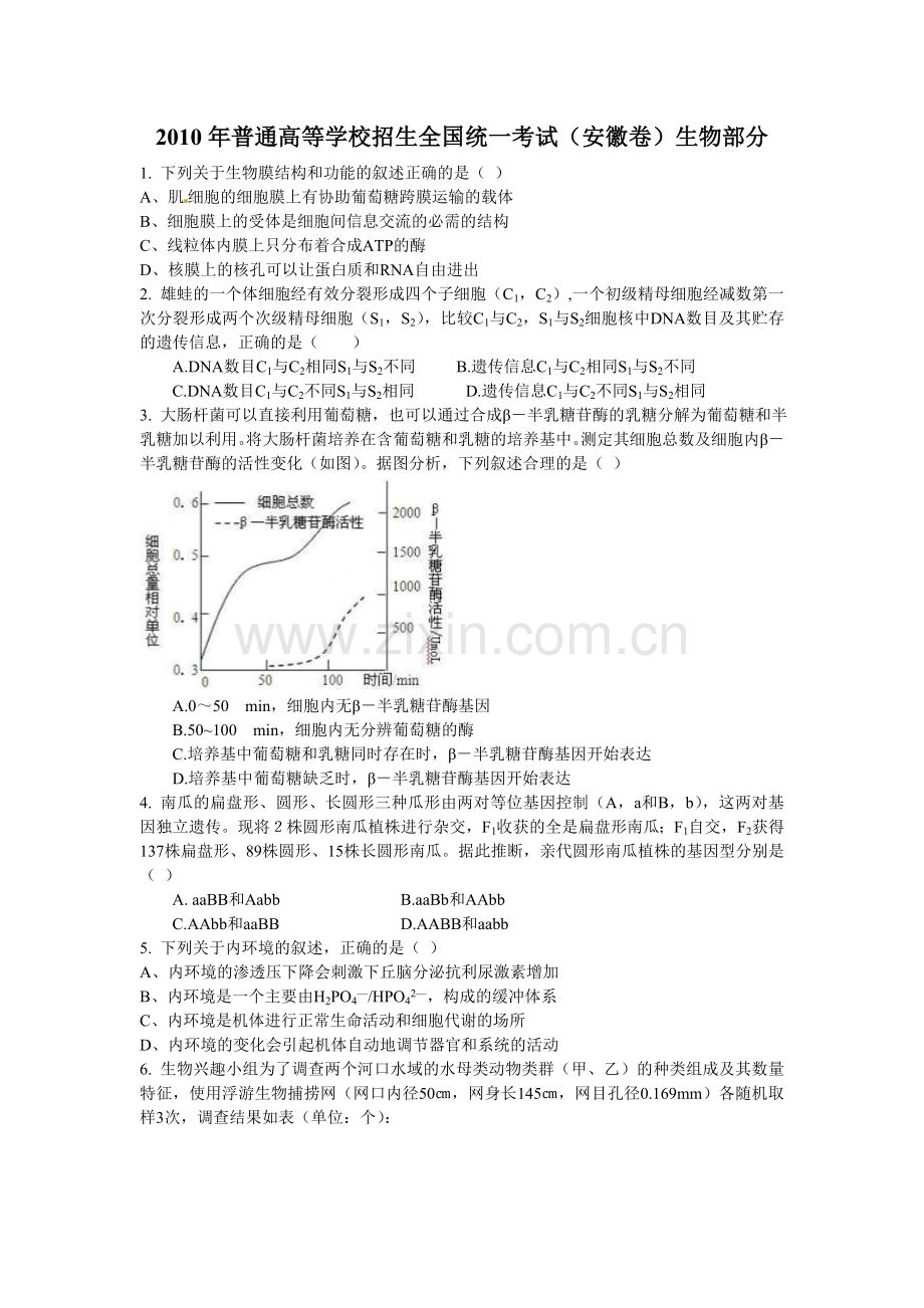 2010年安徽高考生物真题及答案.doc_第1页