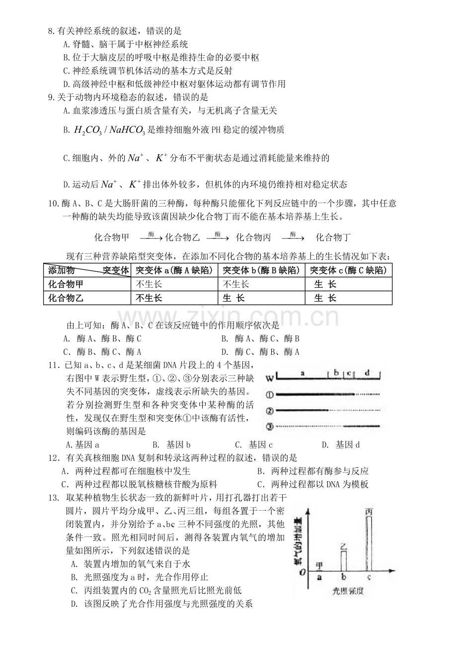 2009年高考海南卷生物试题及答案.doc_第2页