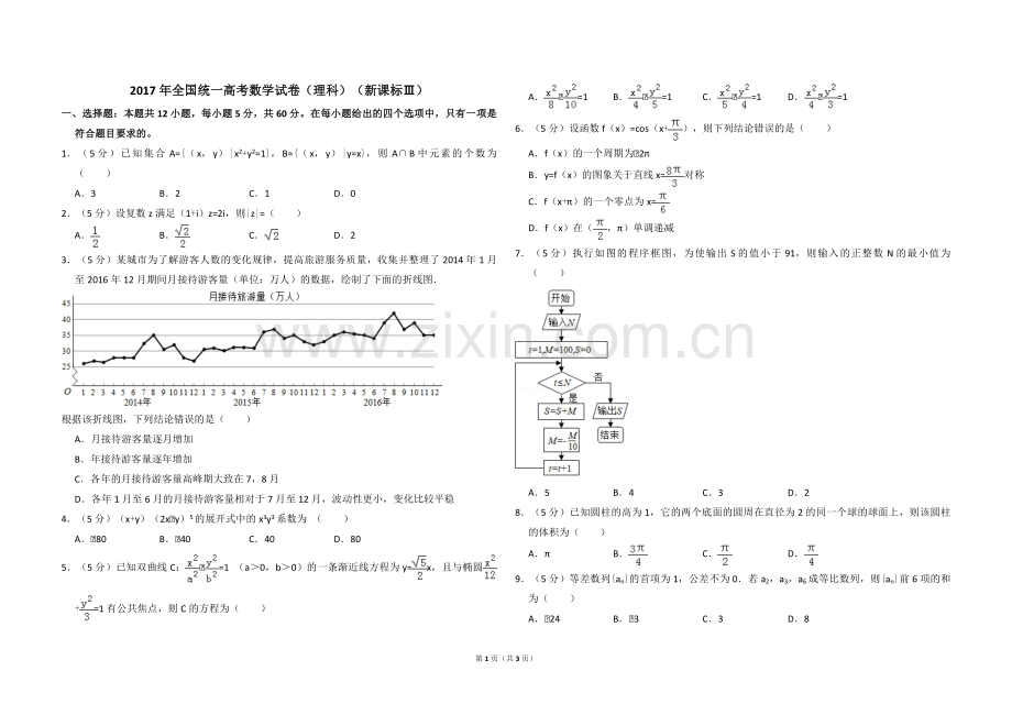 2017年全国统一高考数学试卷（理科）（新课标ⅲ）（原卷版）.pdf_第1页