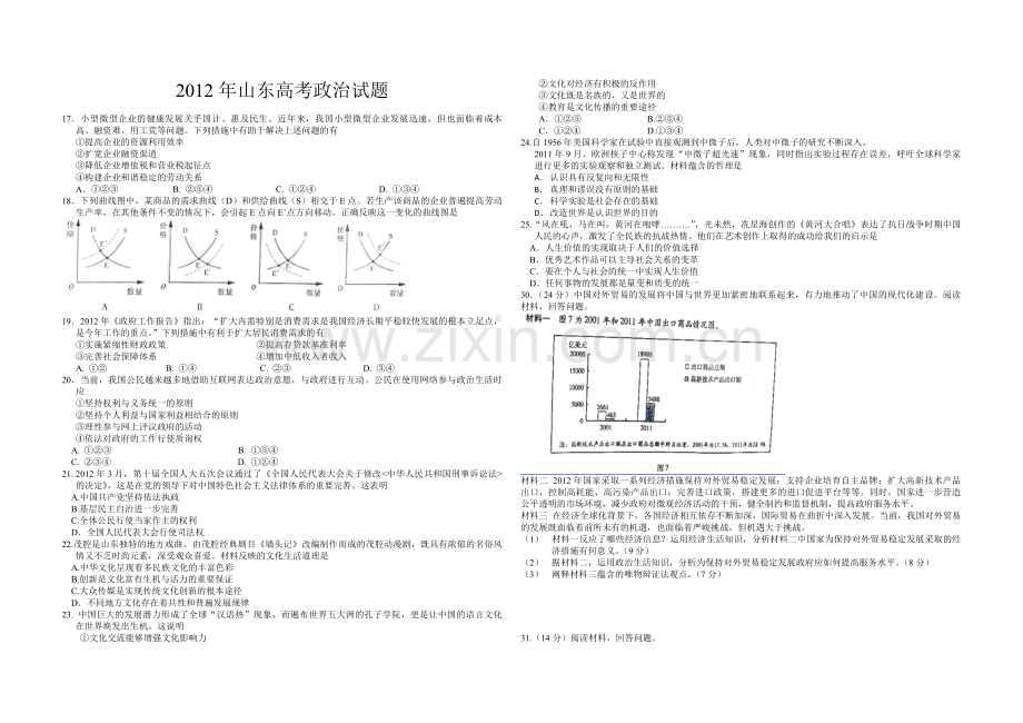 2012年高考真题 政治(山东卷)（原卷版）.pdf_第1页