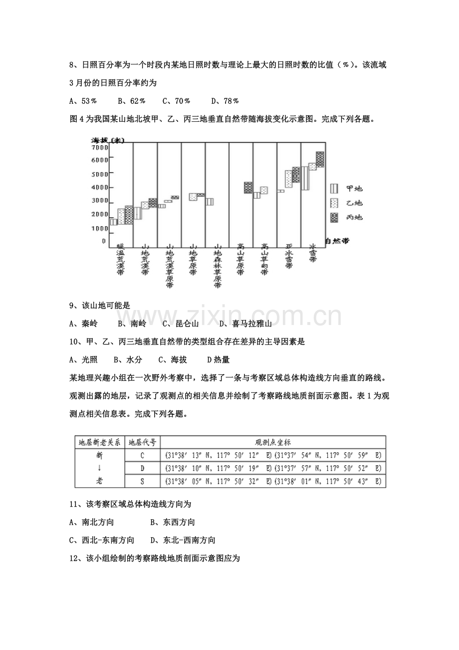 2015年高考真题 地理(山东卷)（原卷版）.pdf_第3页