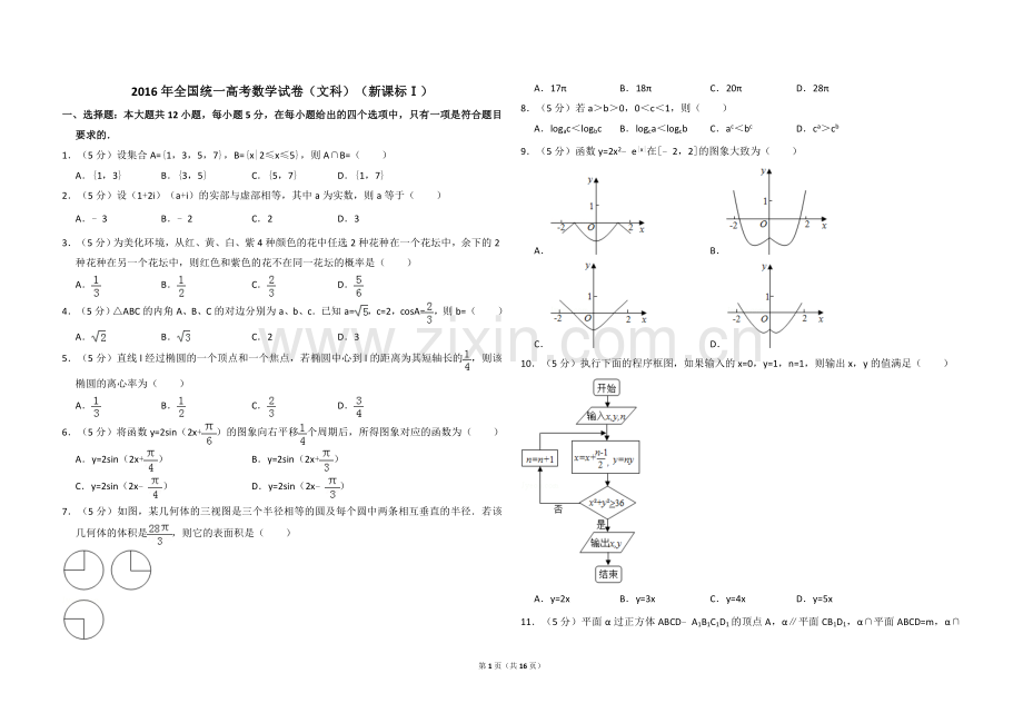 2016年全国统一高考数学试卷（文科）（新课标ⅰ）（含解析版）.doc_第1页