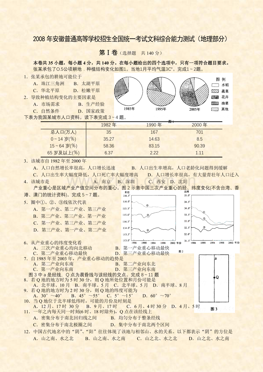 2008年高考安徽卷(文综地理部分)(含答案).doc_第1页