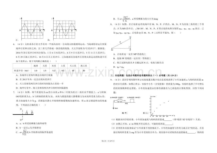 2014年全国统一高考物理试卷（新课标ⅰ）（含解析版）.pdf_第2页