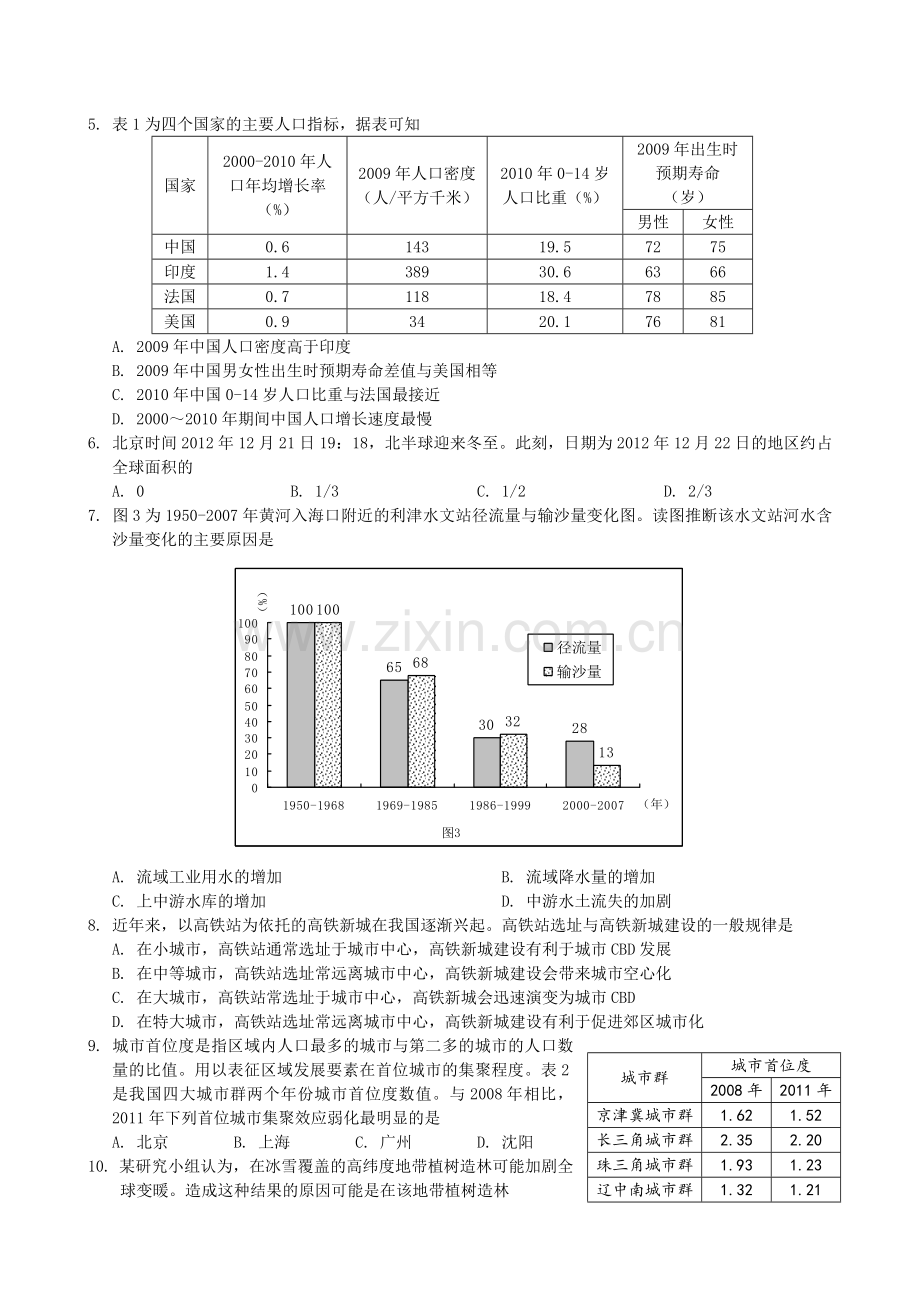 2013年广东高考地理试题及答案.pdf_第2页