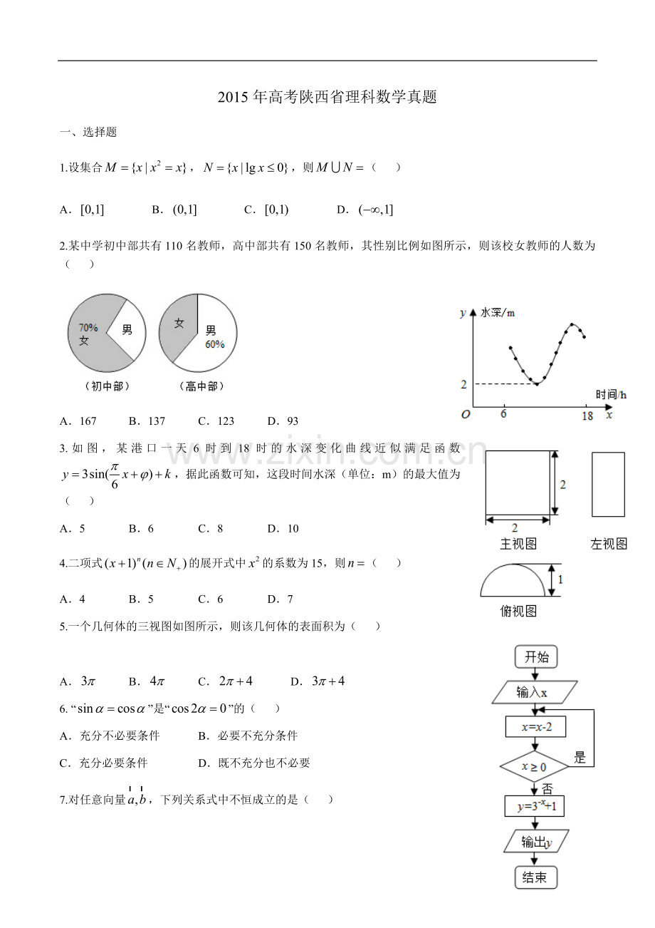 2015年陕西高考理科数学试题及答案.docx_第1页