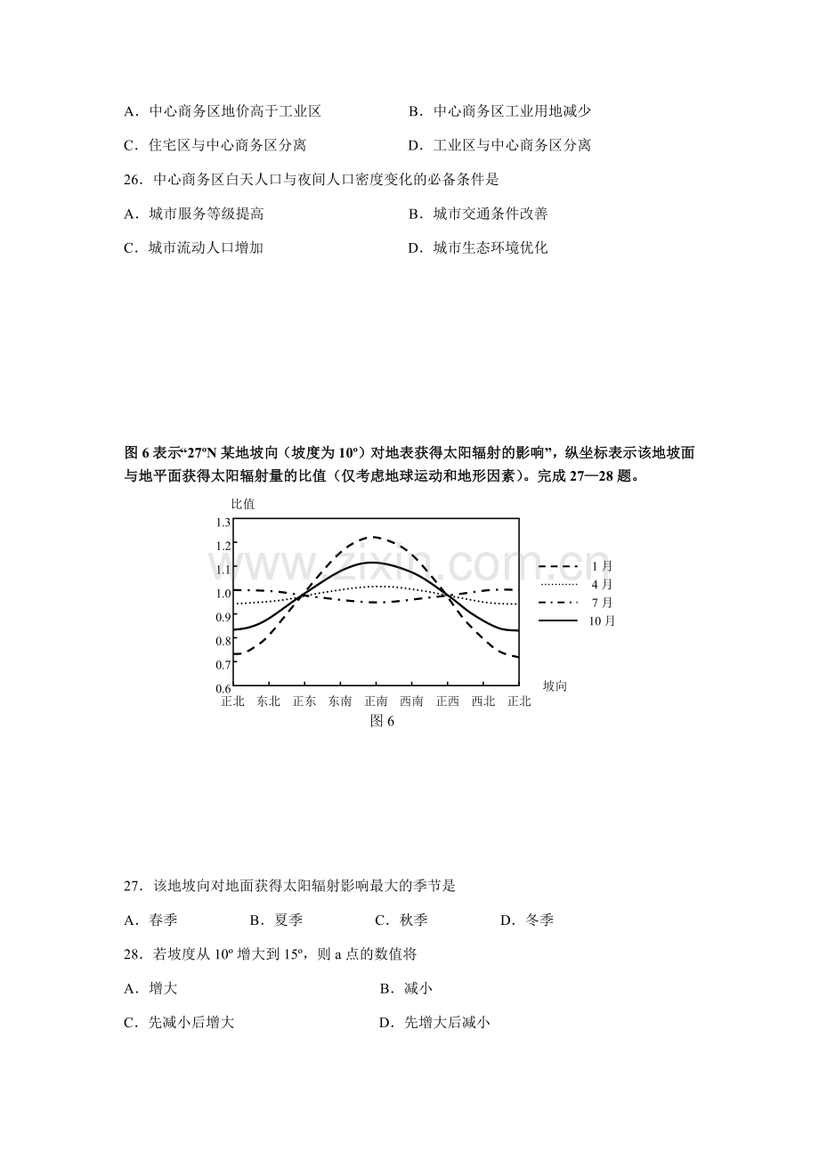 2009年高考安徽卷(文综地理部分)(含答案).docx_第2页