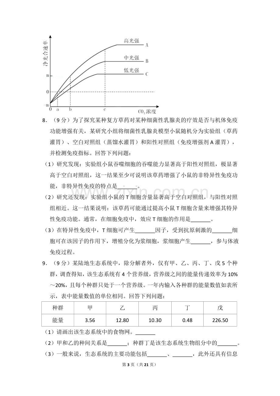 2014年全国统一高考生物试卷（新课标ⅱ）（含解析版）.doc_第3页