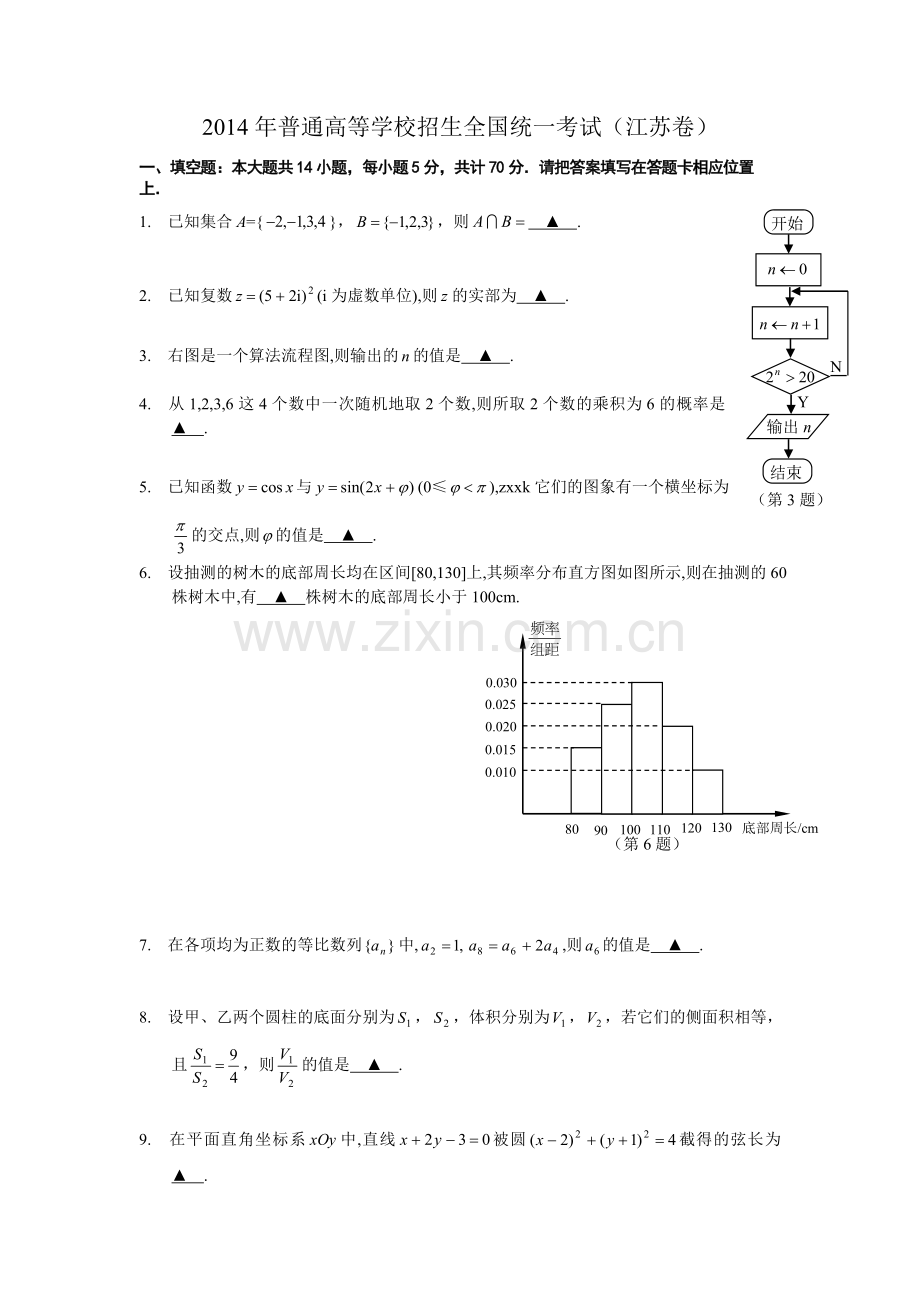 2014年江苏高考数学试题及答案.doc_第1页