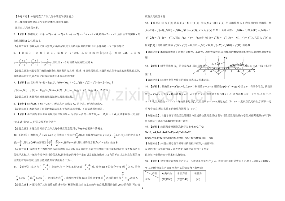 2009年高考真题数学【文】(山东卷)（含解析版）.doc_第3页