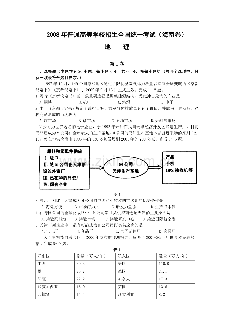 2008年高考地理（原卷版）(海南卷).doc_第1页