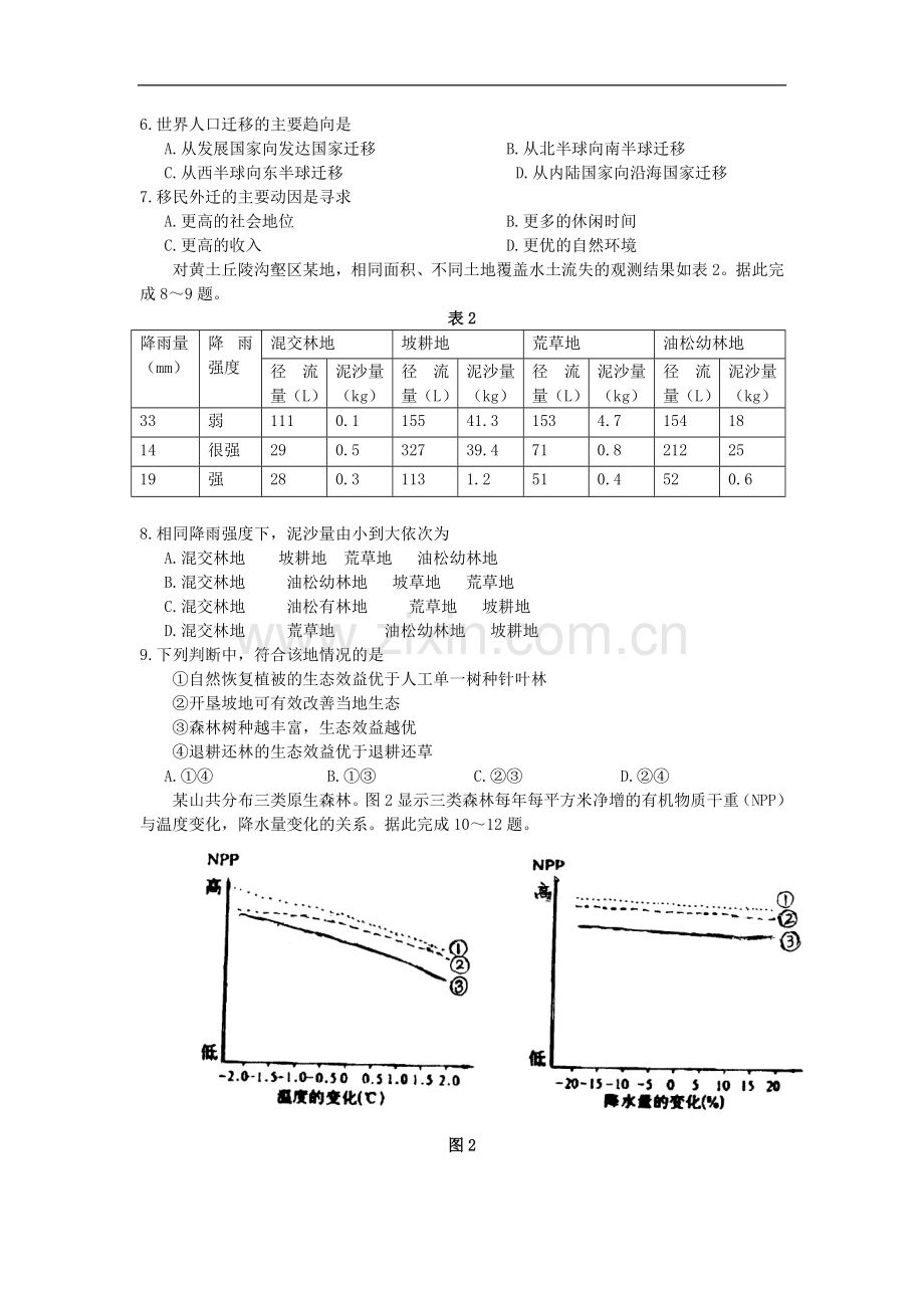 2008年高考地理（原卷版）(海南卷).doc_第2页