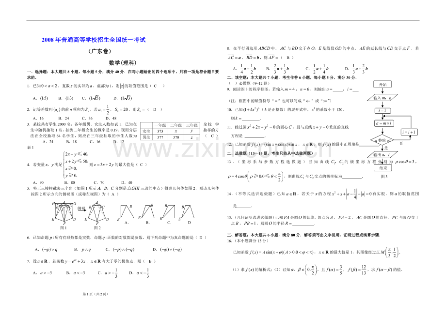 2008年广东高考（理科）数学（原卷版）.doc_第1页