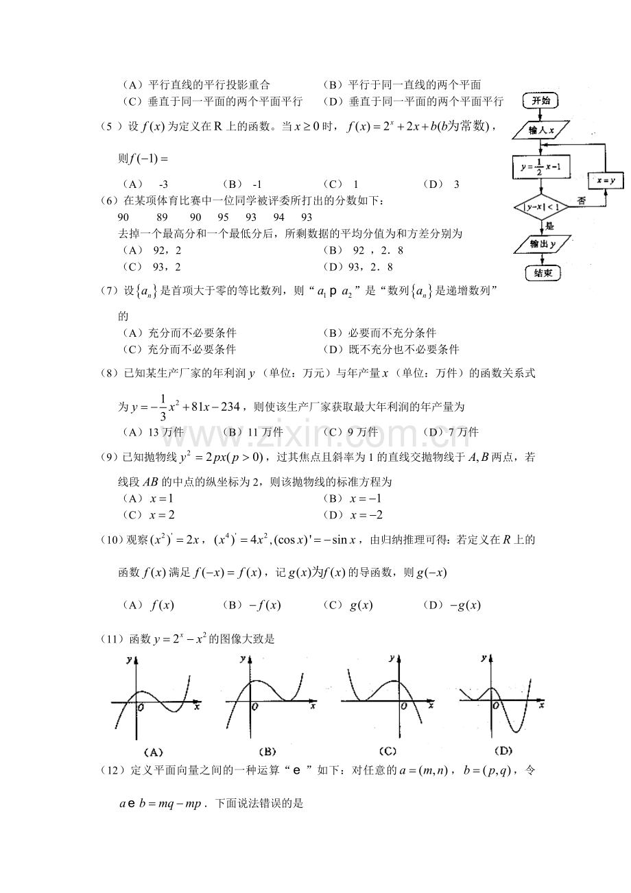 2010年山东高考文科数学真题及答案.doc_第2页