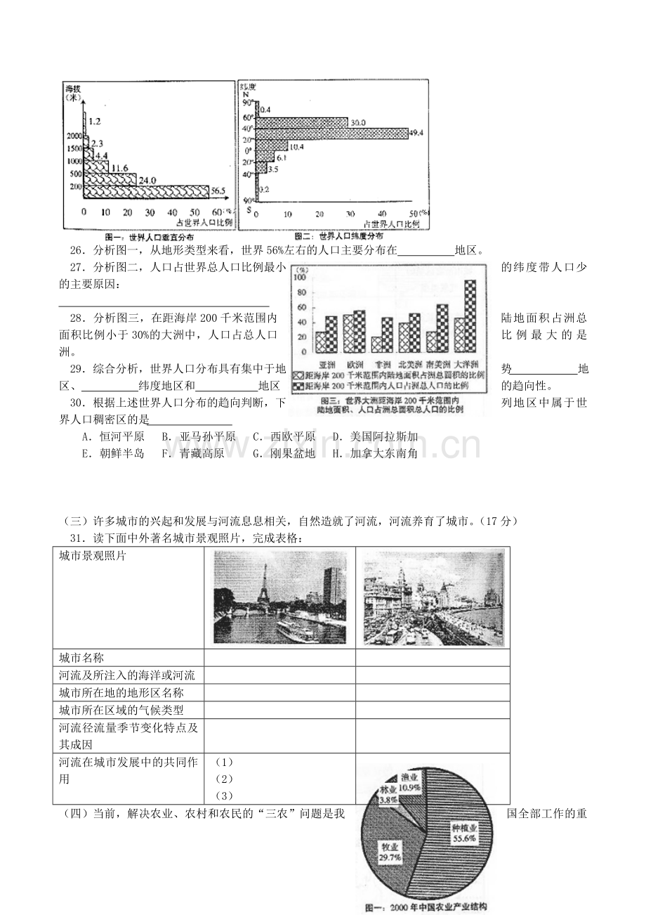 2004年上海高考地理真题及答案.doc_第3页