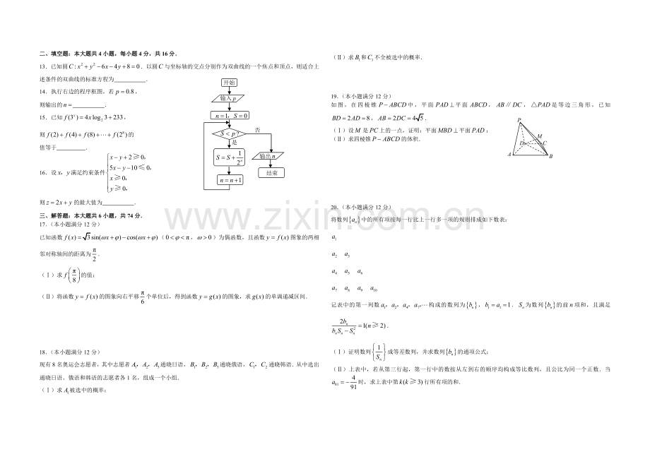 2008年高考真题数学【文】(山东卷)（含解析版）.doc_第2页