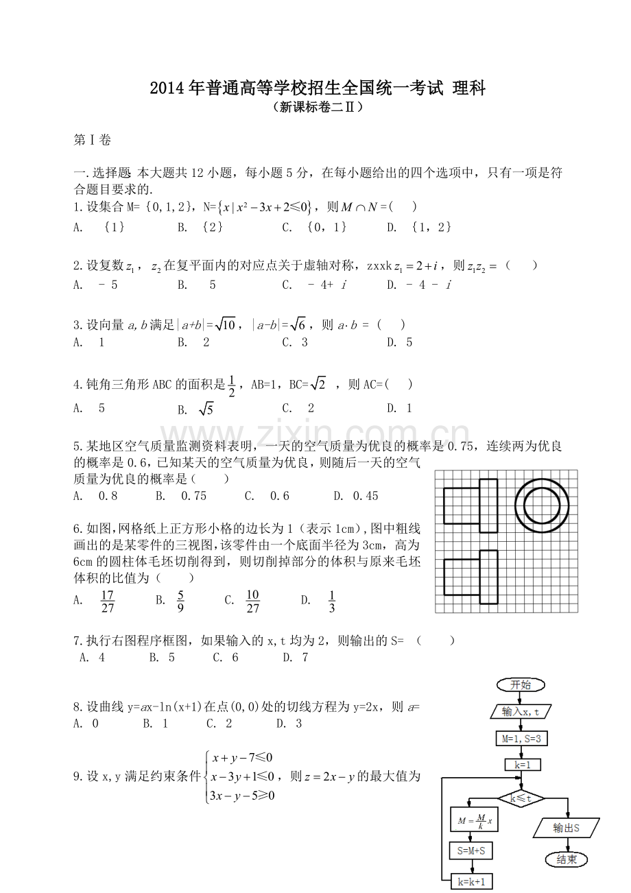 2014年理科数学海南省高考真题含答案.doc_第1页