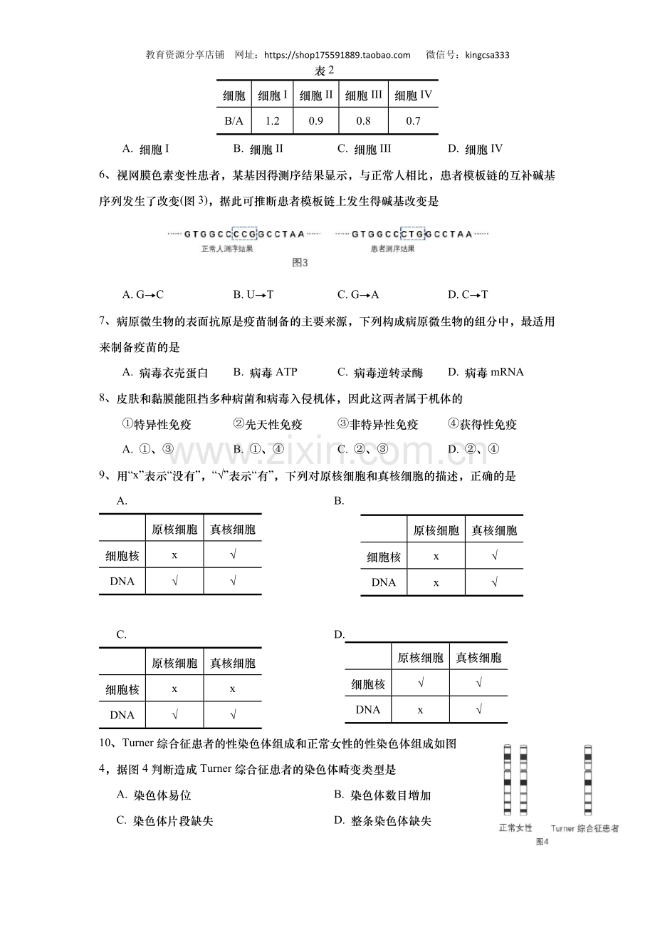2017年上海市高中毕业统一学业考试生物试卷（答案版）.docx_第2页