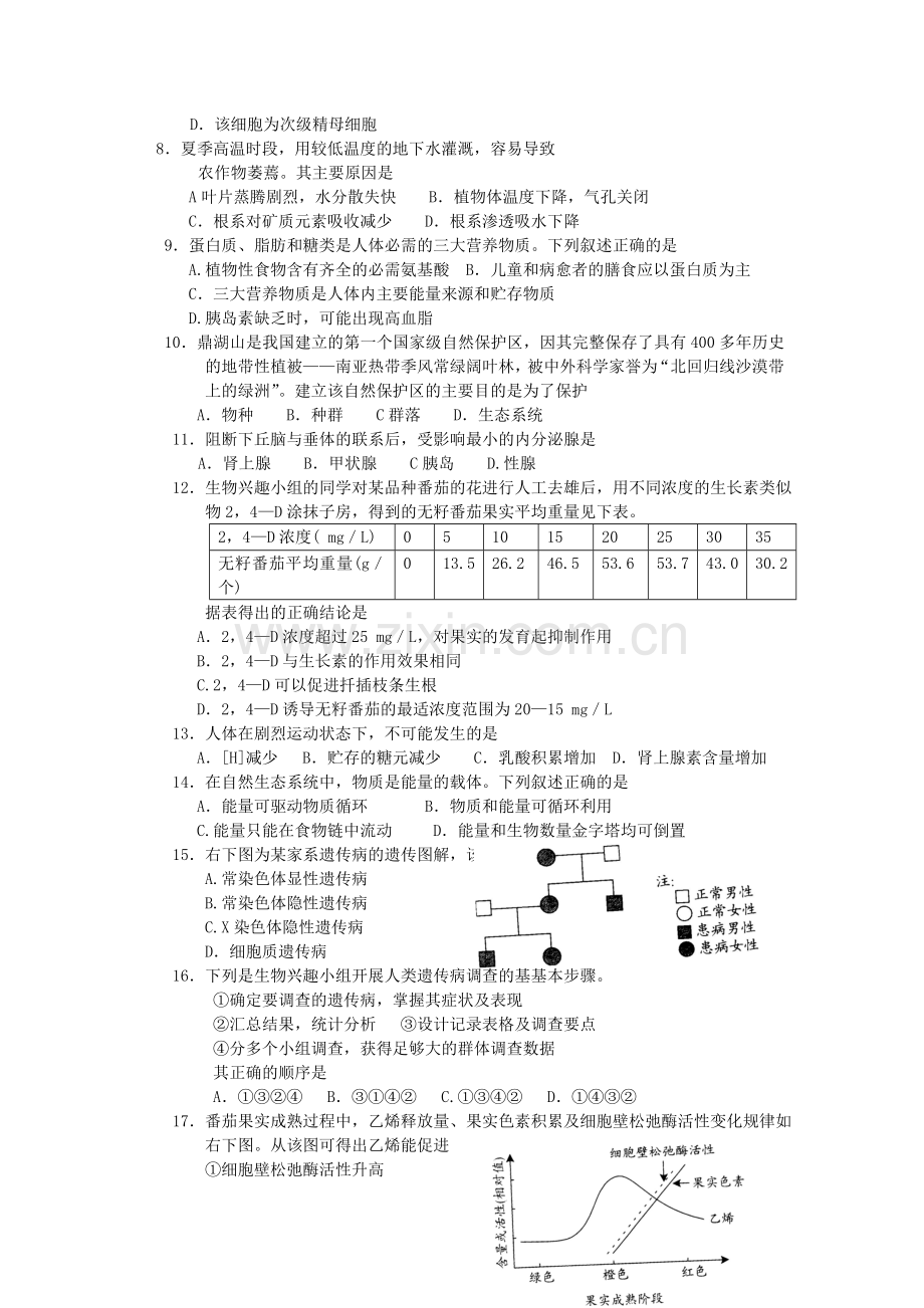 2006年广东高考生物真题及答案.doc_第2页