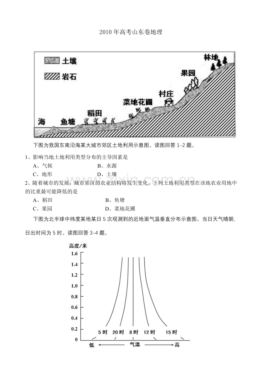 2010年高考真题 地理(山东卷)（含解析版）.doc_第1页