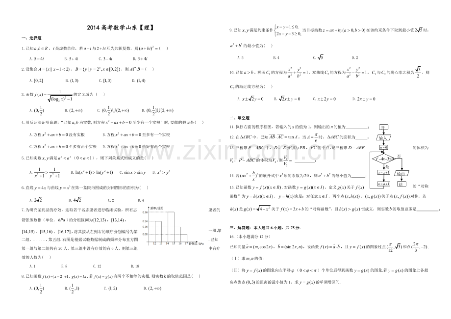 2014年高考真题数学【理】(山东卷)（含解析版）.doc_第1页