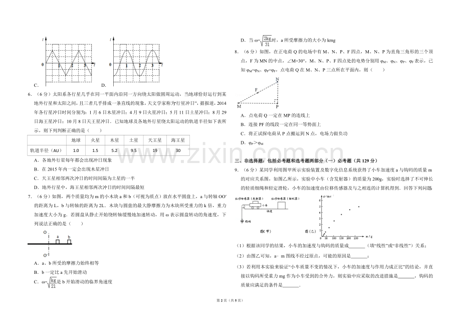 2014年全国统一高考物理试卷（新课标ⅰ）（原卷版）.doc_第2页