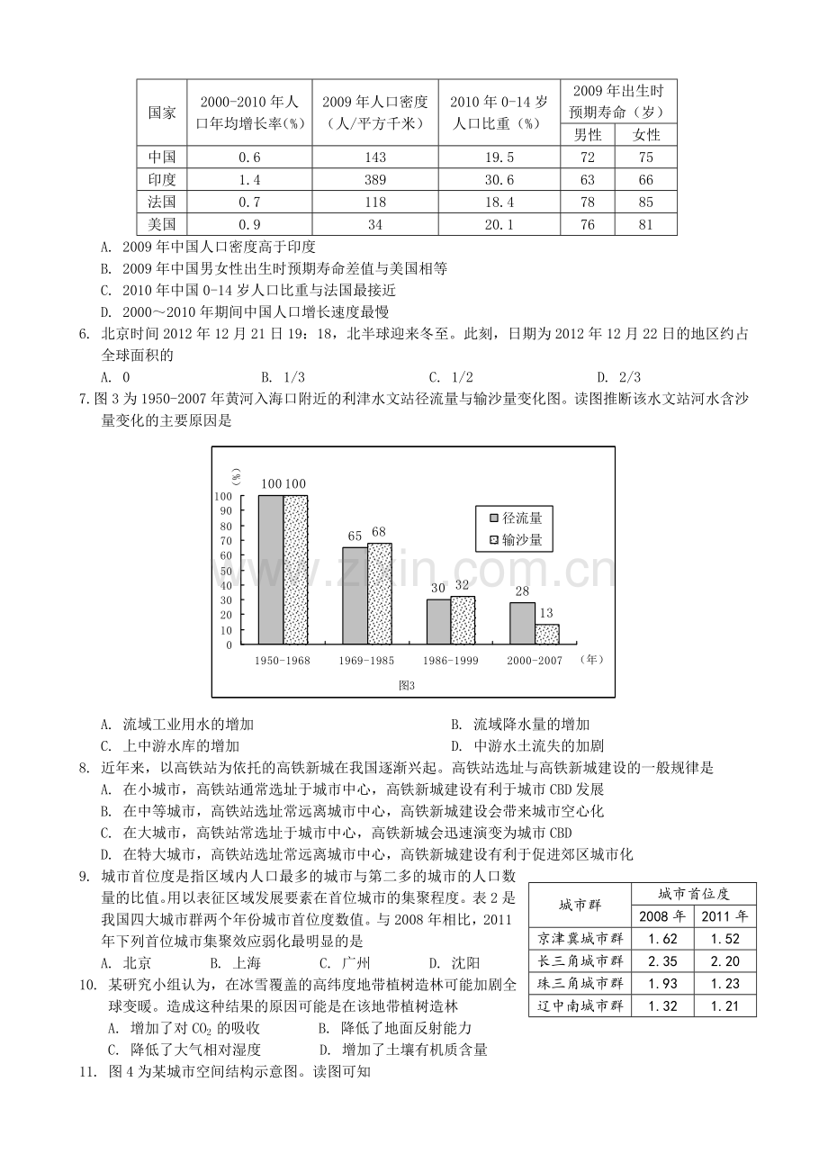 2013年广东高考地理（原卷版）.doc_第2页