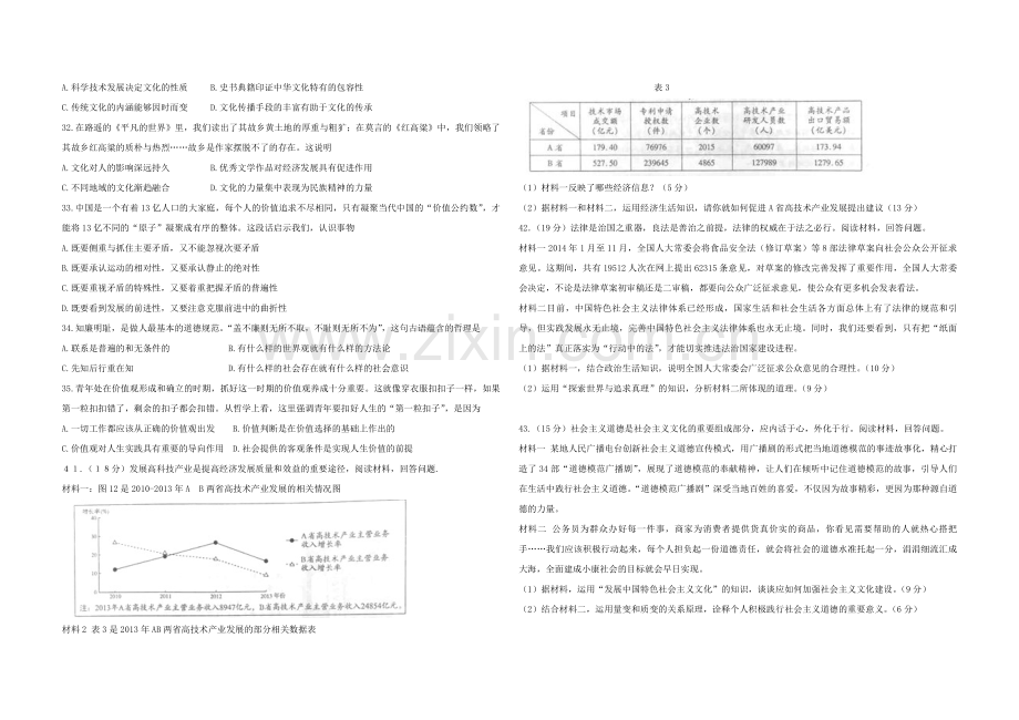 2015年高考真题 政治(山东卷)（含解析版）.pdf_第2页