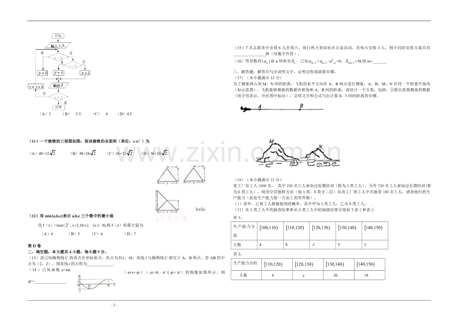 2009年海南省高考数学试题及答案（理科）.doc_第2页