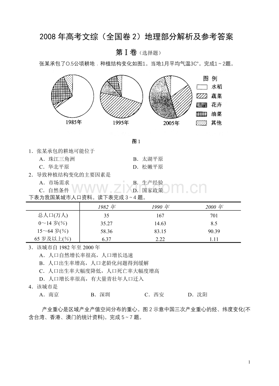 2008年普通高等学校招生全国统一考试【陕西地理真题+答案】.doc_第1页