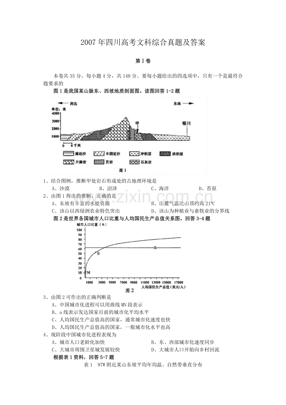 2007年四川高考文科综合真题及答案.doc_第1页