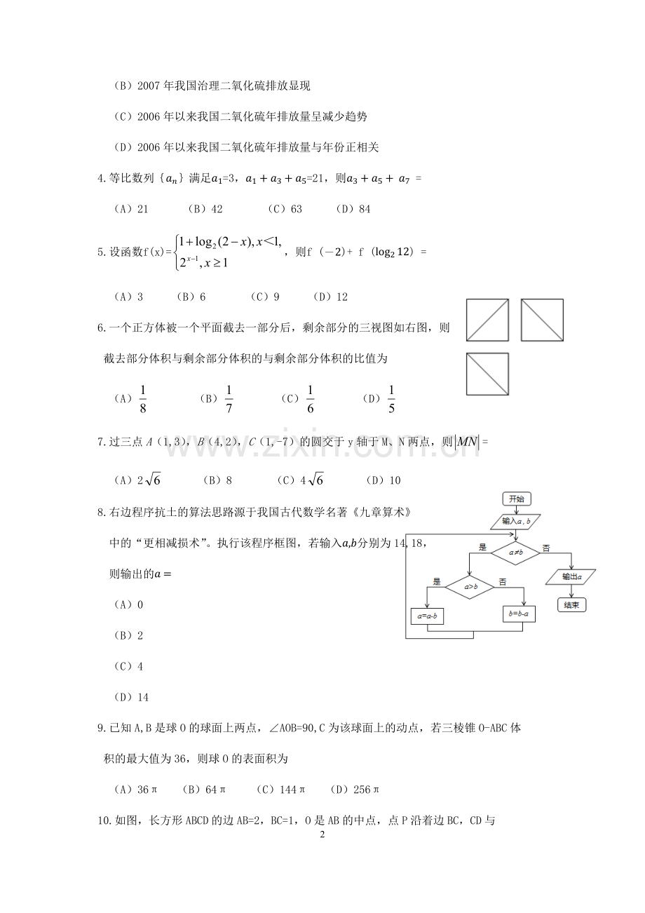 2015年理科数学海南省高考真题含答案.docx_第2页