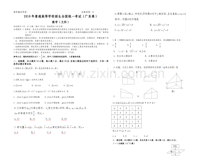 2010年广东高考（文科）数学（原卷版）.doc_第1页