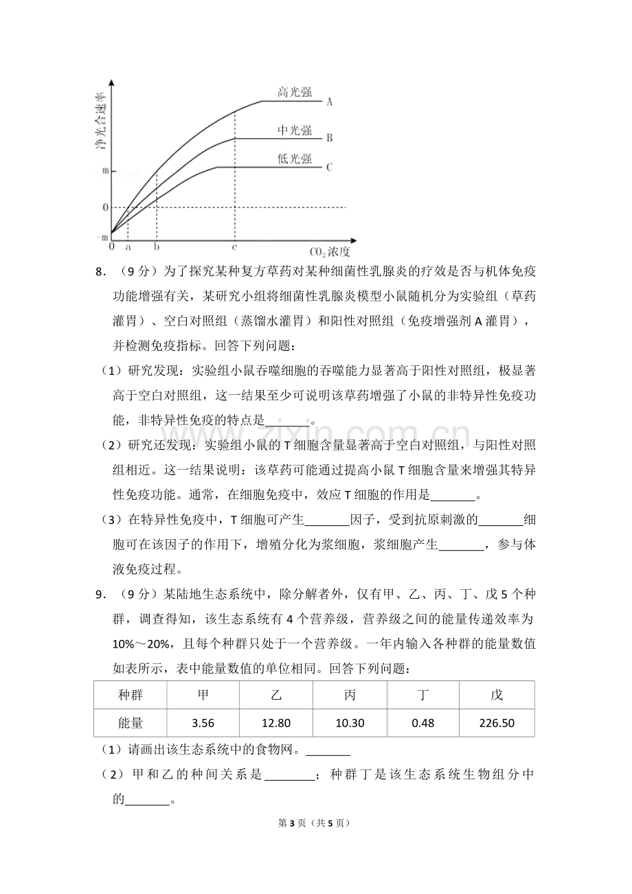 2014年全国统一高考生物试卷（新课标ⅱ）（原卷版）.pdf_第3页