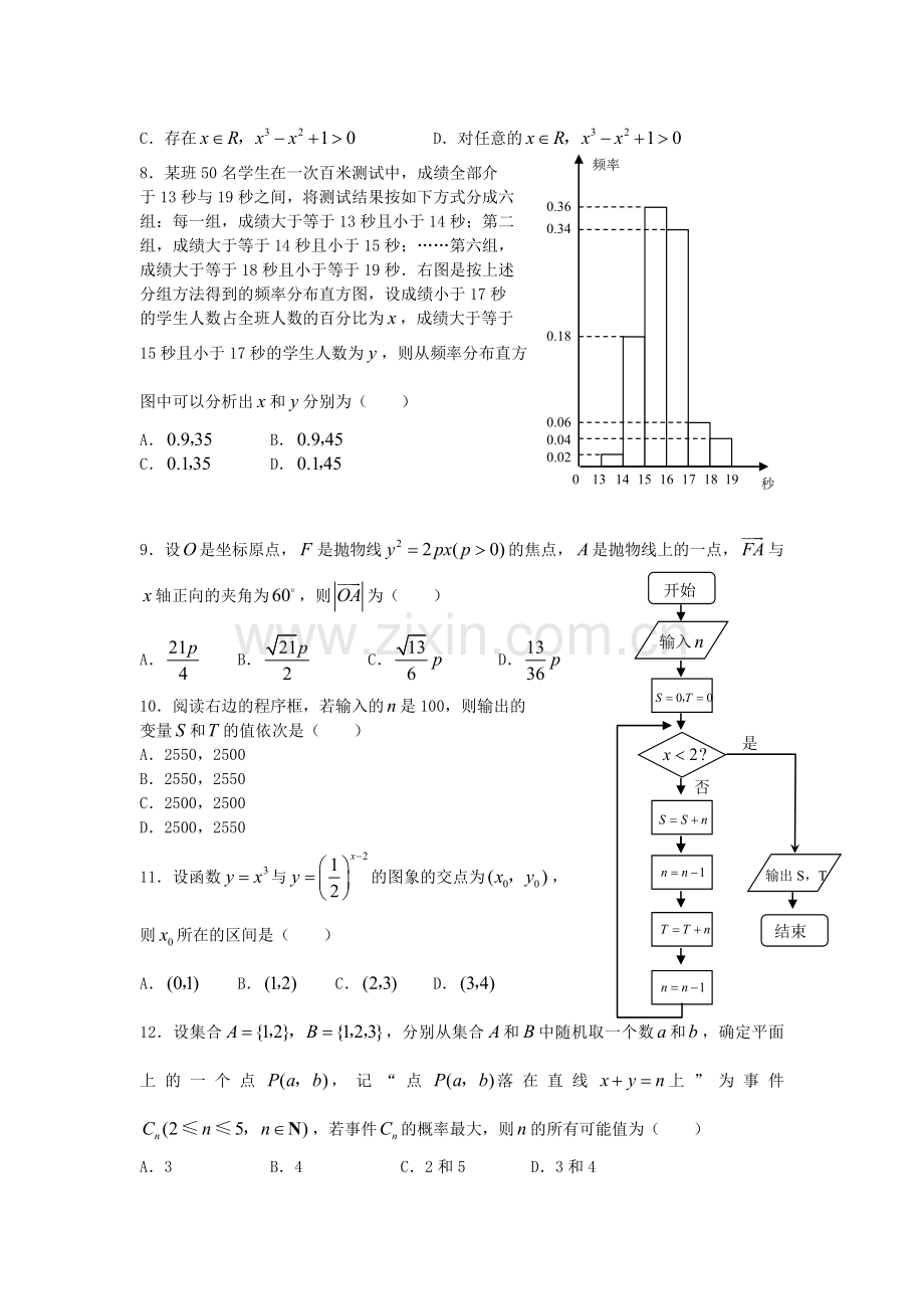 2007年山东高考文科数学真题及答案.doc_第2页