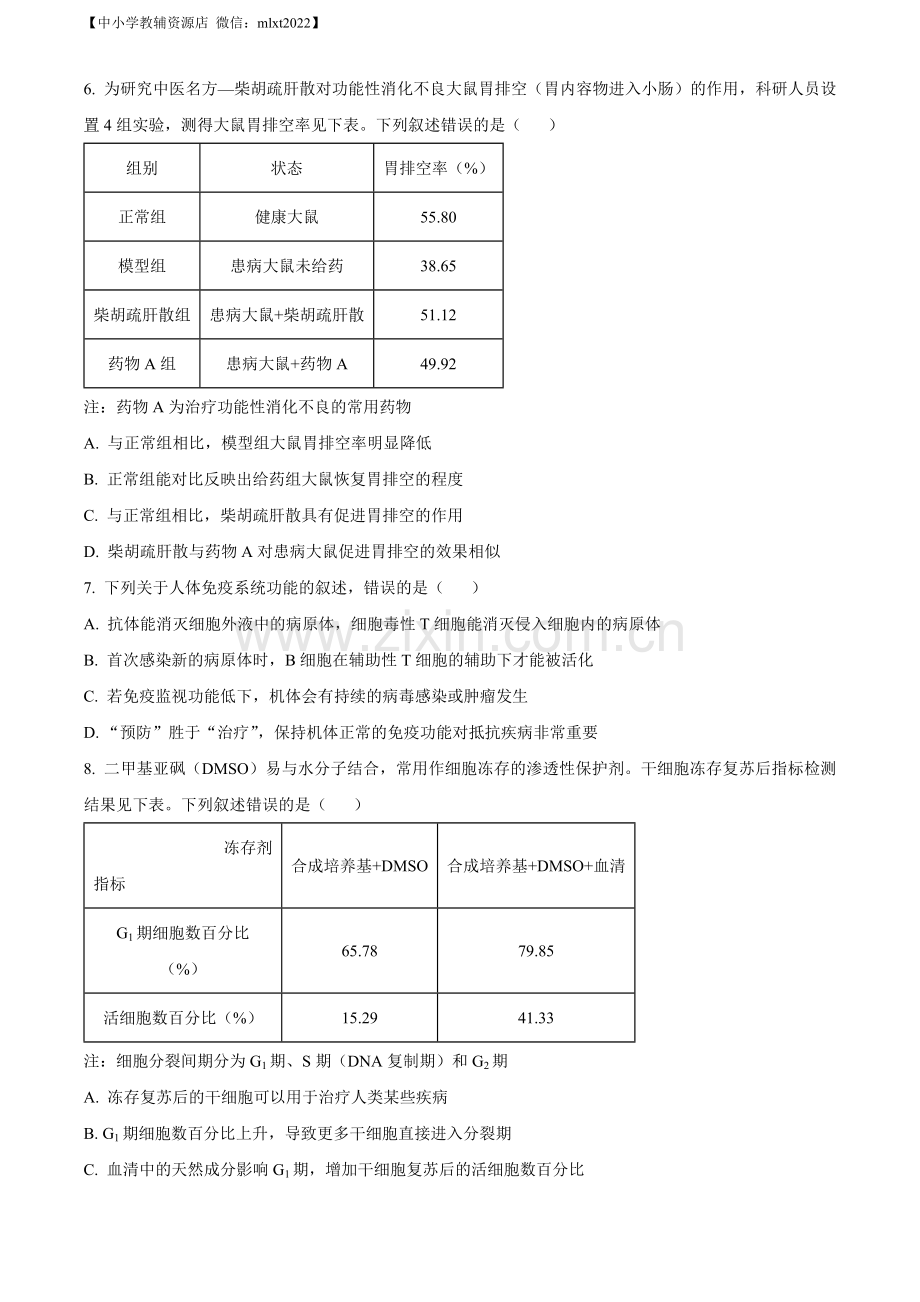 题目2022年新教材辽宁生物高考真题（原卷版）.docx_第2页