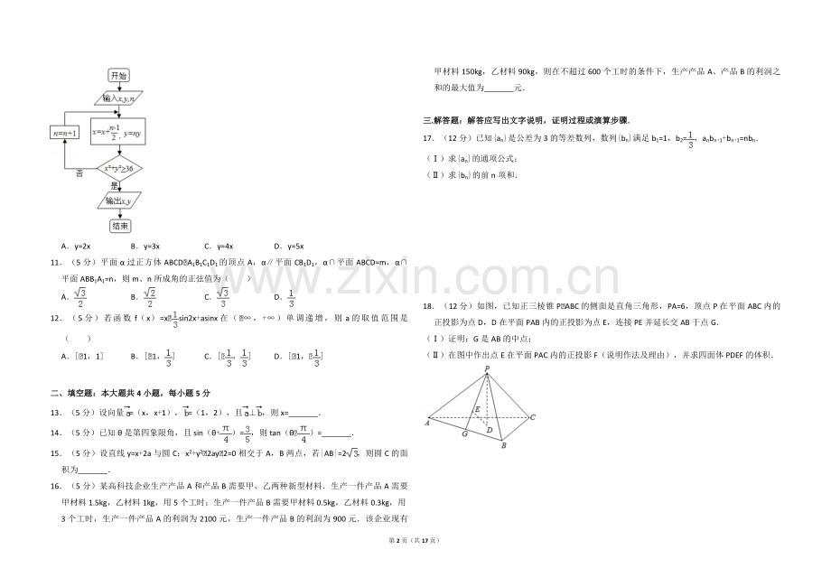 2016年全国统一高考数学试卷（文科）（新课标ⅰ）（含解析版）.pdf_第2页