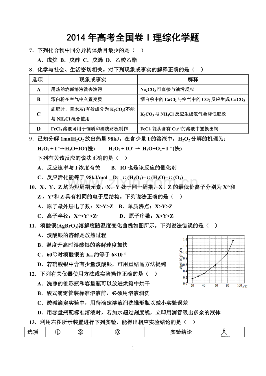 2014年普通高等学校招生全国统一考试【湖南化学真题+答案】.doc_第1页