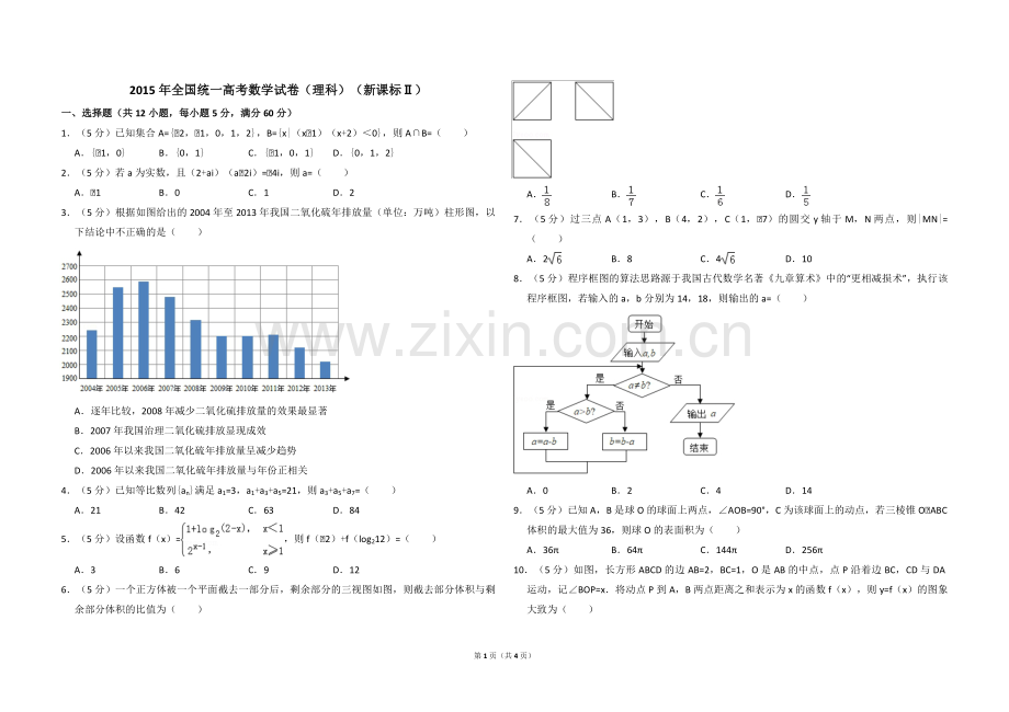 2015年全国统一高考数学试卷（理科）（新课标ⅱ）（原卷版）.pdf_第1页