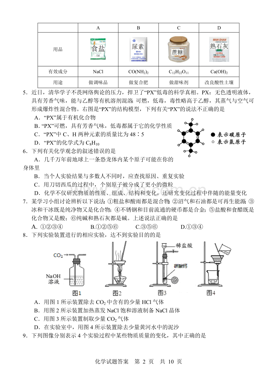 2014年山东省东营市化学中考试题及答案.doc_第2页