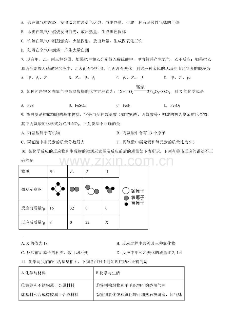 青海省西宁市城区2021年中考化学试题（原卷版）.doc_第2页