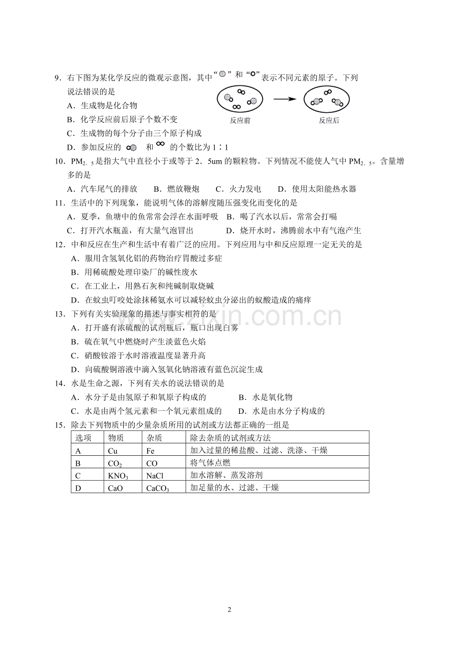 2013年辽宁省铁岭市中考化学试题（含答案）.doc_第2页