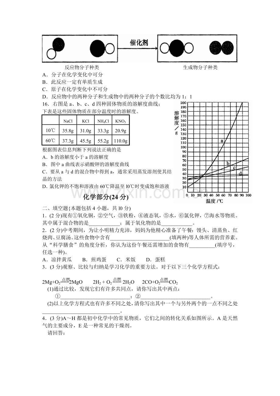 2009年山东省聊城市中考化学试卷及答案.doc_第2页