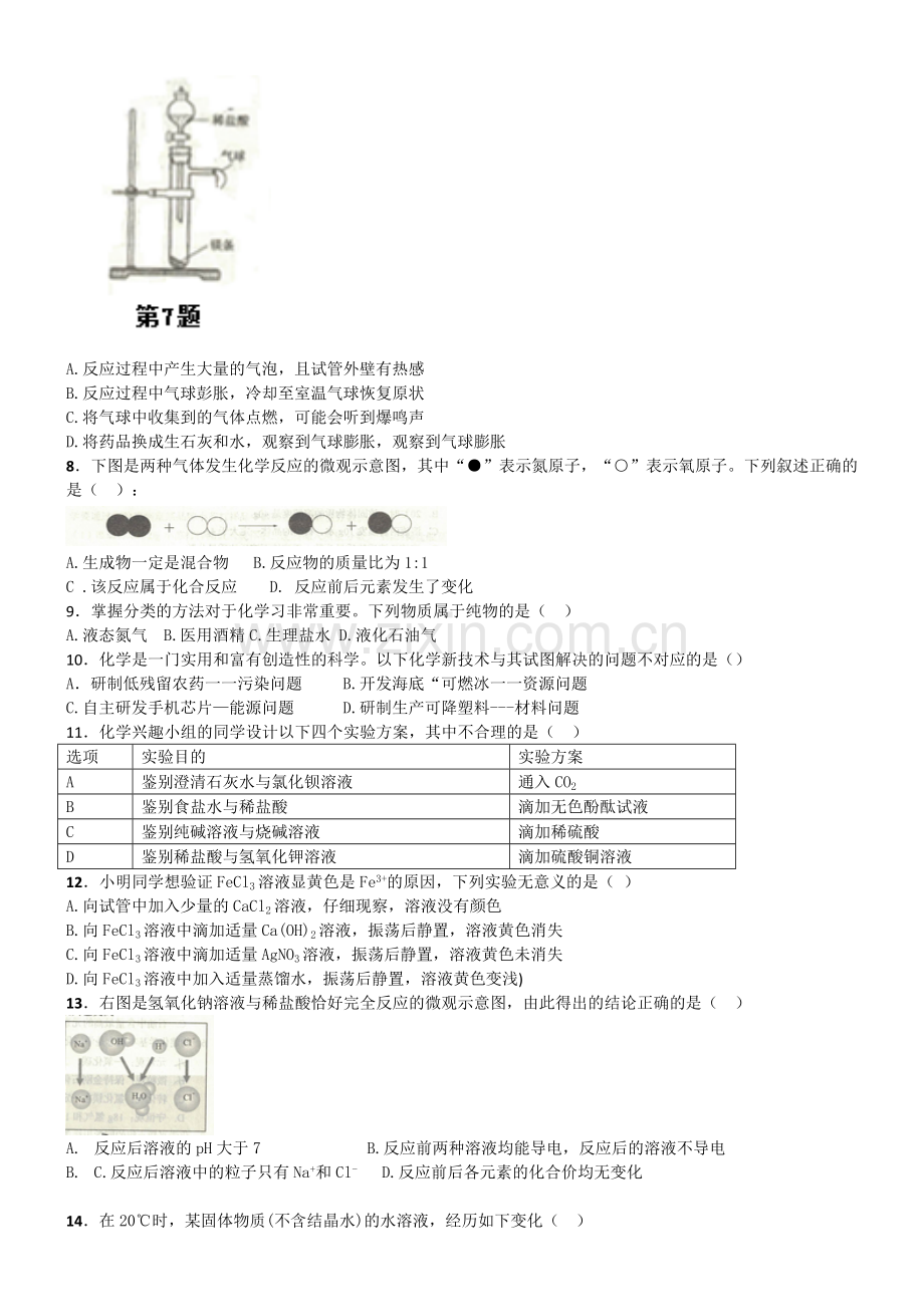 2018年淄博市化学中考试题及答案.doc_第2页